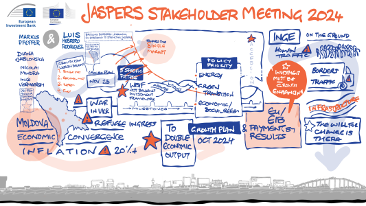 A series of drawings summarising graphicallythe event