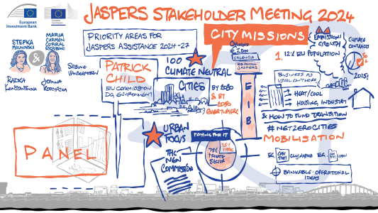 A series of drawings summarising graphicallythe event