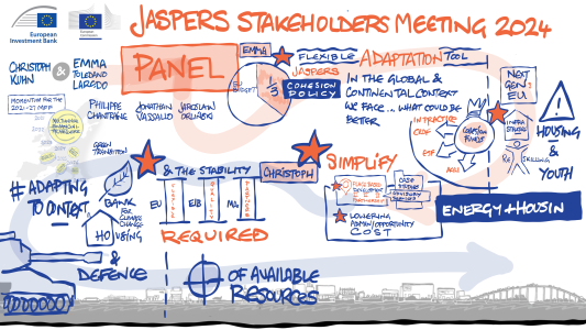 A series of drawings summarising graphicallythe event