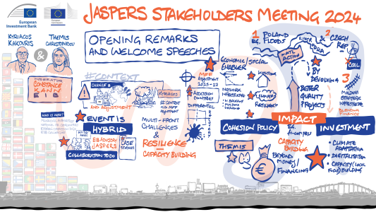 A series of drawings summarising graphicallythe event