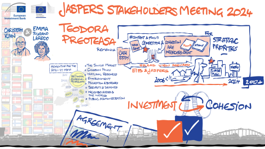 A series of drawings summarising graphicallythe event