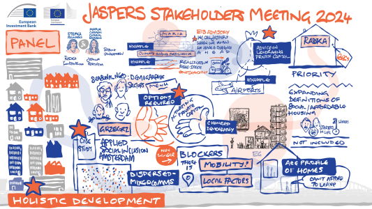 A series of drawings summarising graphicallythe event