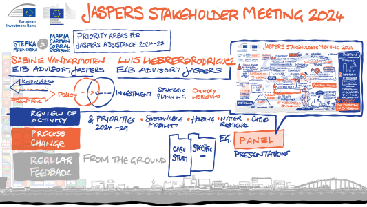 A series of drawings summarising graphicallythe event